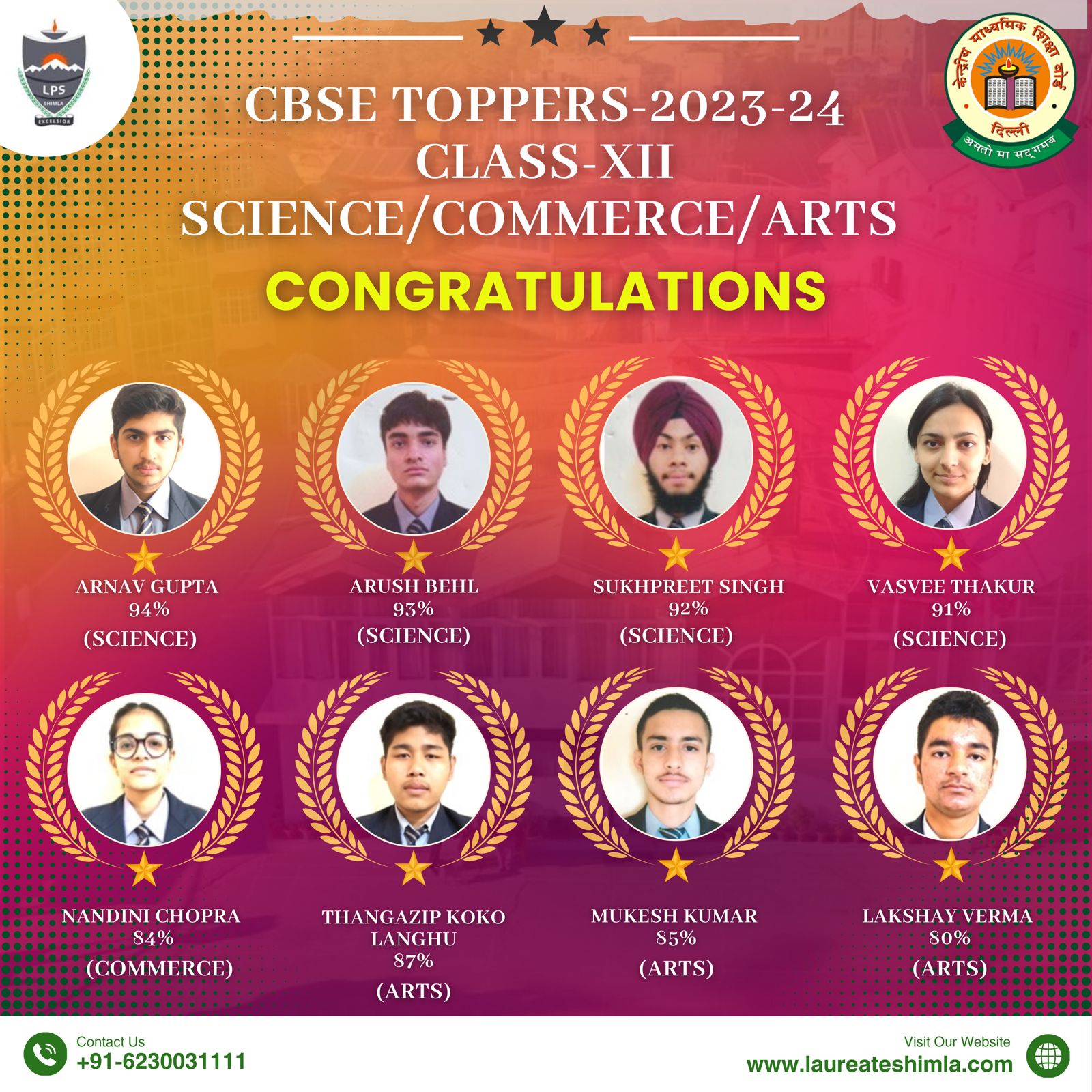 Class 12 Toppers: