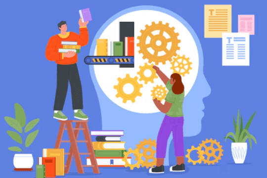 What is Activity Based Learning?